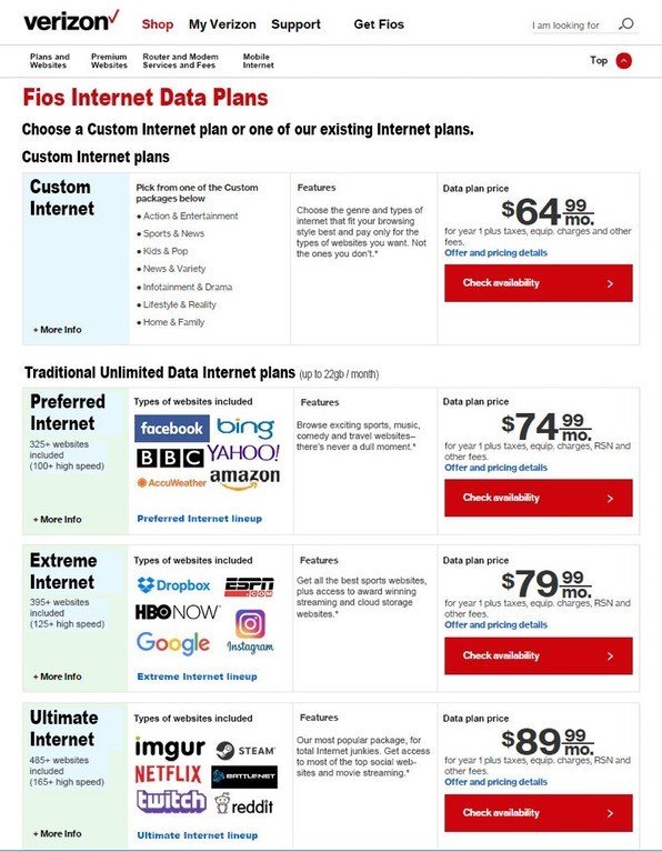 Net Neutrality Fake Plans